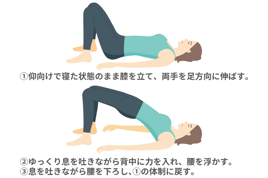 筋トレとストレッチで簡単に正しい姿勢を改善する方法
